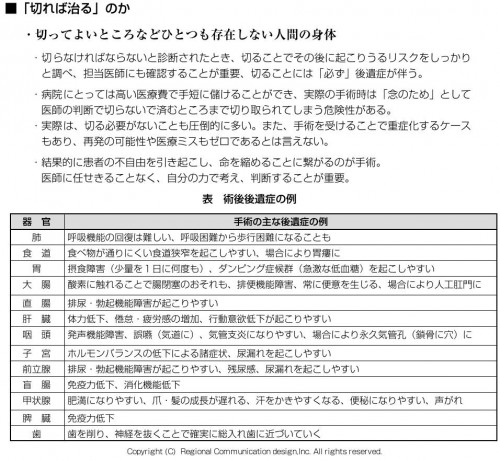 切れば治るのか資料